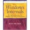 Windows Kernel Programming Collection
