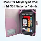 Maylong M-250 or M-350 7