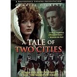 Tale of Two Cities [Import USA Zone 1]par James Wilby