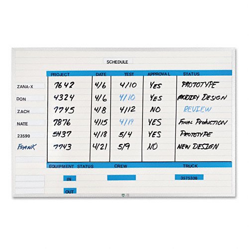 Magna Visual NMW-3648G Magna Visual Changeable Planner Kit, Porcelain-On-Steel, 48x36, WE/Silver Frame