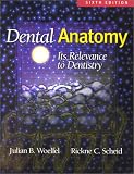 Dental Anatomy: Its Relevance to Dentistry