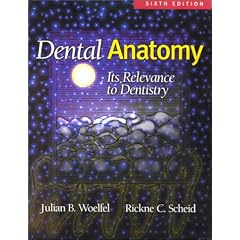 Dental Anatomy: Its Relevance to Dentistry