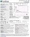 Knobias Microcap Stock Tear Sheet: Catalina Lighting Inc(NASDAQ SC:CALA) Image