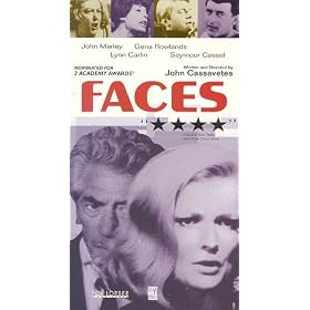 Faces [VHS]
