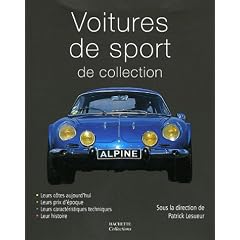 Voiture de sport de collection