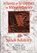 Book Influence of Temperature on Microelectronics System Reliability: A Physics of Failure Approach (Electronic Packaging)