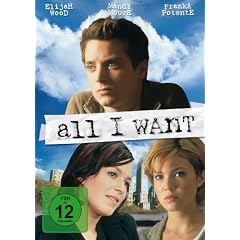 All I Want
