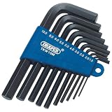 Détails sur le produit