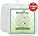 Almond Nut Milk Bag - 2 Pack - Greek Yogurt & Kefir & Juice & Cottage Cheese Strainer - Reusable & Durable 12