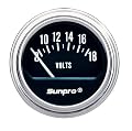 Sunpro CP7955 Electrical Voltmeter Gauge - Black Dial