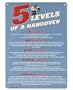 Tin Sign, 5 Levels of a Hangover