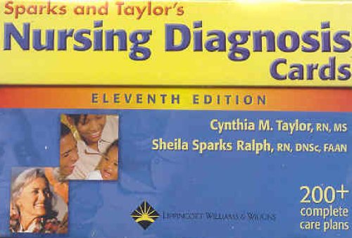 Nursing Diagnosis Cards Nursing Diagnosis Cards