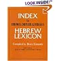 Index To Brown Driver and Briggs Hebrew Lexicon