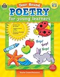 Teacher Created Resources