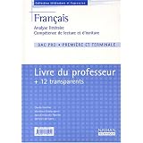 Détails sur le produit