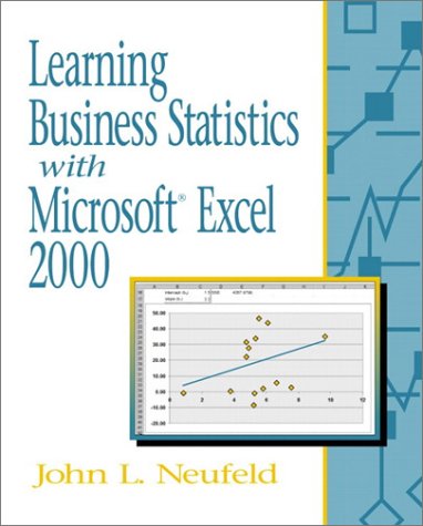 Programs