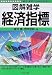 経済指標 (図解雑学シリーズ)