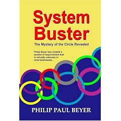 System Buster: The Mystery of the Circle Revealed