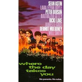 Where the Day Takes You [VHS]