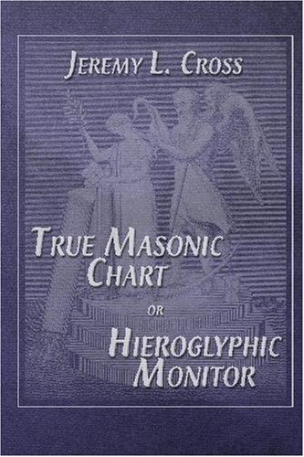 True Masonic Chart or Hieroglyphic Monitor