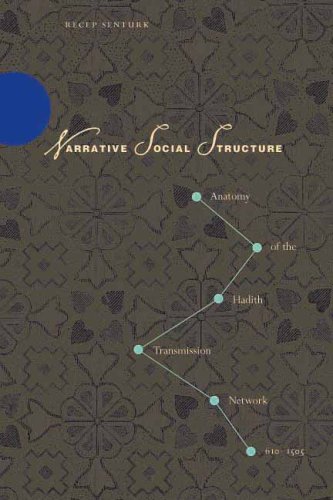 Narrative Social Structure: Anatomy of the Hadith Transmission Network, 610-1505
