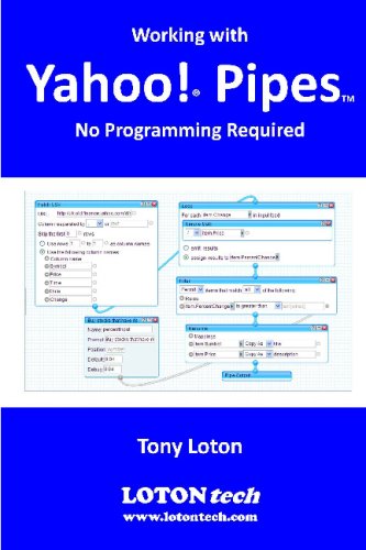 Image of Working With Yahoo! Pipes, No Programming Required