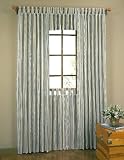 Window Treatment - Panels
