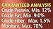 Health Extension 95% Beef Entrée Wet Dog Food Grain-Free, 5.5 oz – Protein-Rich Recipe, Hydration Support, Ideal for Sensitive Stomachs (Case of 24 Cans)