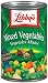 Libby's Mixed Vegetables, 15-Ounce Cans (Pack of 12) Libby's Mixed Vegetables, 15-Ounce Cans (Pack of 12)