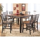 Alonzo Counter Height Dining Room Set by Signature Design