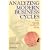 Analyzing Modern Business Cycles: Essays Honoring Geoffrey H. Moore