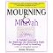 Jewish Mourning and Shiva