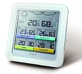 Clima Control