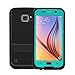S6 Waterproof Case, Caka [Newest Version] Full-Body Underwater Waterproof Shockproof Dirtproof Durable Full Sealed Protection Case Cover with Kickstand for Samsung Galaxy S6 - (Teal)