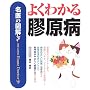 ����̐}�� �悭�킩���P���a (����̐}��-Home Doctor-)