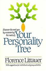Your Personality Tree