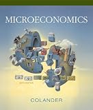Microeconomics