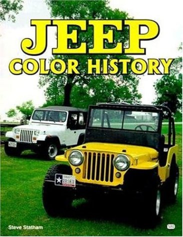 Automotive