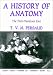 History Of Anatomy: THE POST-VESALIAN ERA