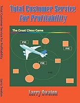Total Customer Service for Profitability Total Customer Service for Profitability