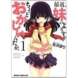 最近、妹のようすがちょっとおかしいんだが。　１ (ドラゴンコミックスエイジ)