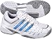 adidas(アディダス) アディティランド 2  W