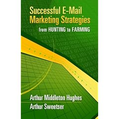Successful Email Marketing Strategies