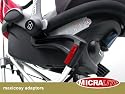 MICRALITE FASTFOLD ADAPTORS