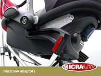 MICRALITE FASTFOLD ADAPTORS