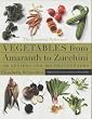 Vegetables from Amaranth to Zucchini