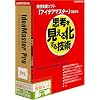 アイデアマスターPro 書籍セット