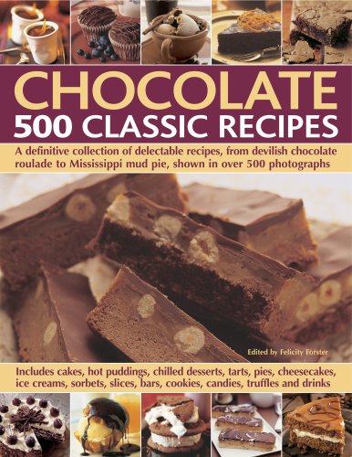 Recipe Collections