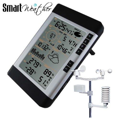 Pro Wireless Weather Station with PC interface