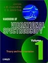 Handbook of Vibrational Spectroscopy (5 Volume Set)